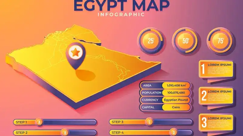 Mapqnf5hfgfw54= Egypt